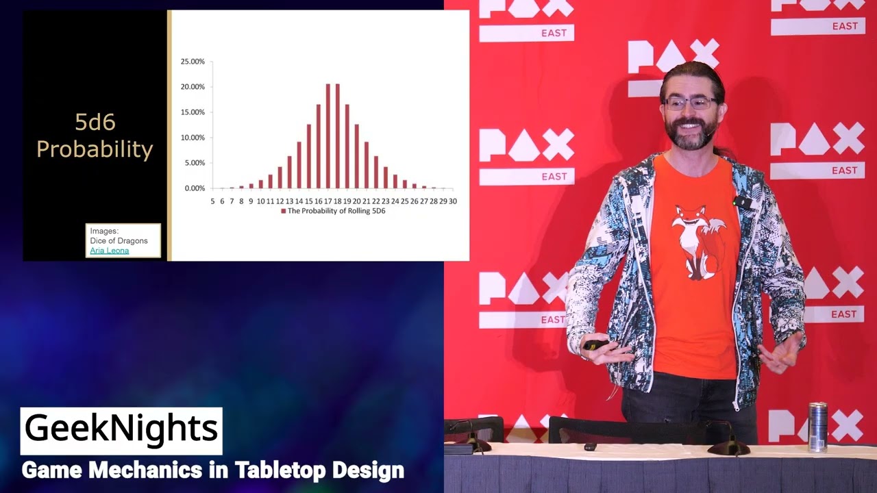 Game Mechanics in Tabletop Design: Full panel from PAX East 2025