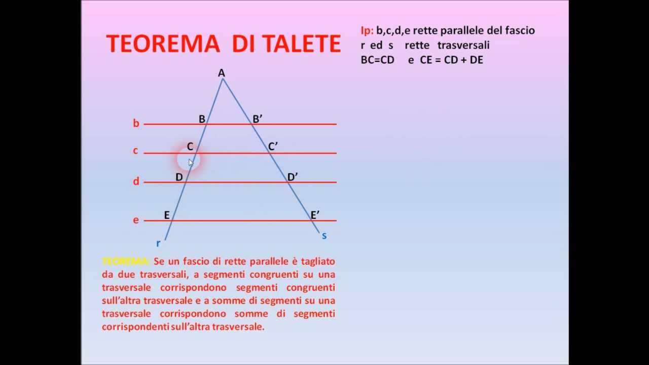 Teorema di Talete I°P