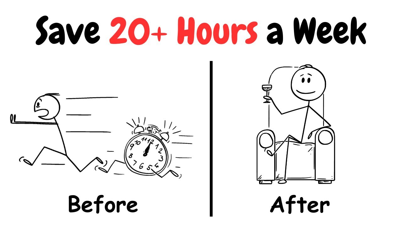 4 привычки, которые экономят 20+ часов в неделю — Управление временем для занятых людей