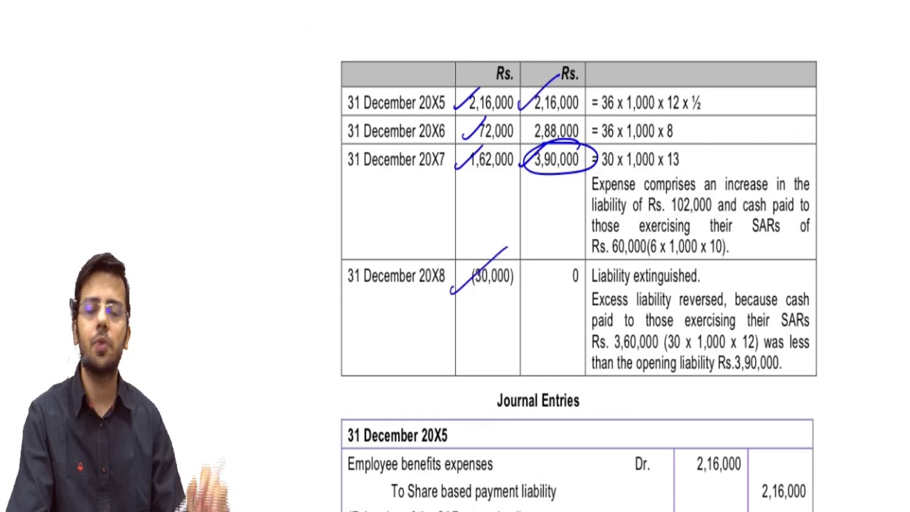 CA Final MTP May 2020 FR New Syllabus Part 2