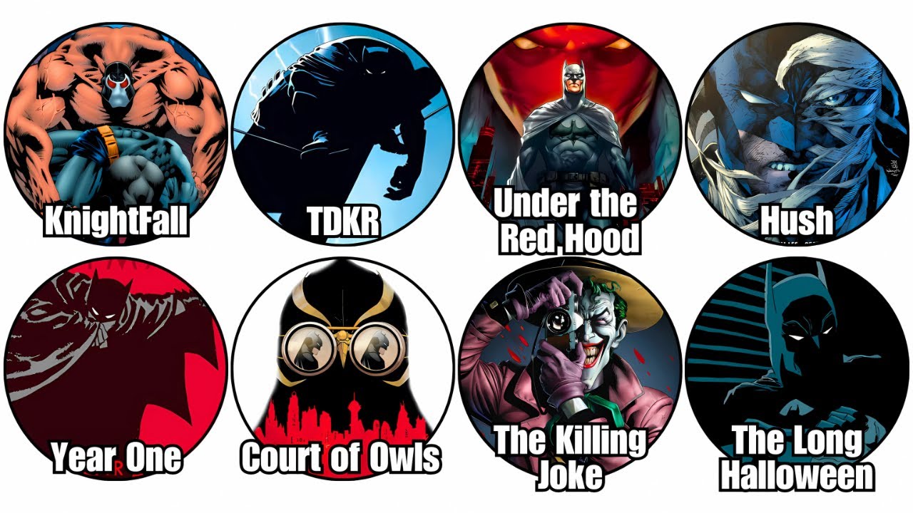 Every Major Batman Story Arc Explained in 13 Minutes