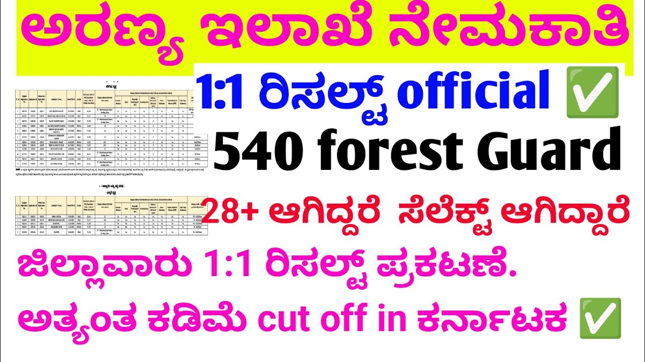 540forest Guard ರಿಸಲ್ಟ್ ಬಿಟ್ಟಿದ್ದಾರೆ/beat forest Guard result out/exam date physical date/final list