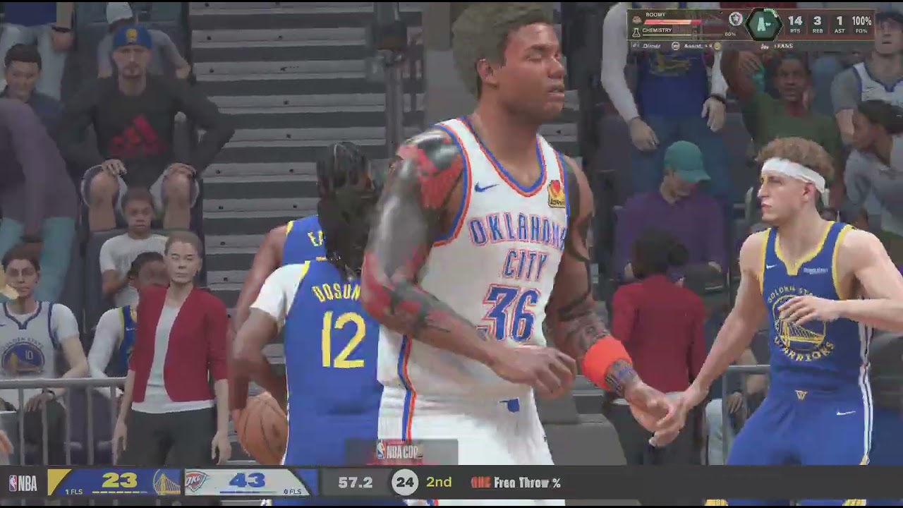 Getting a win to Go to the NBA cup Finals on NBA2k26