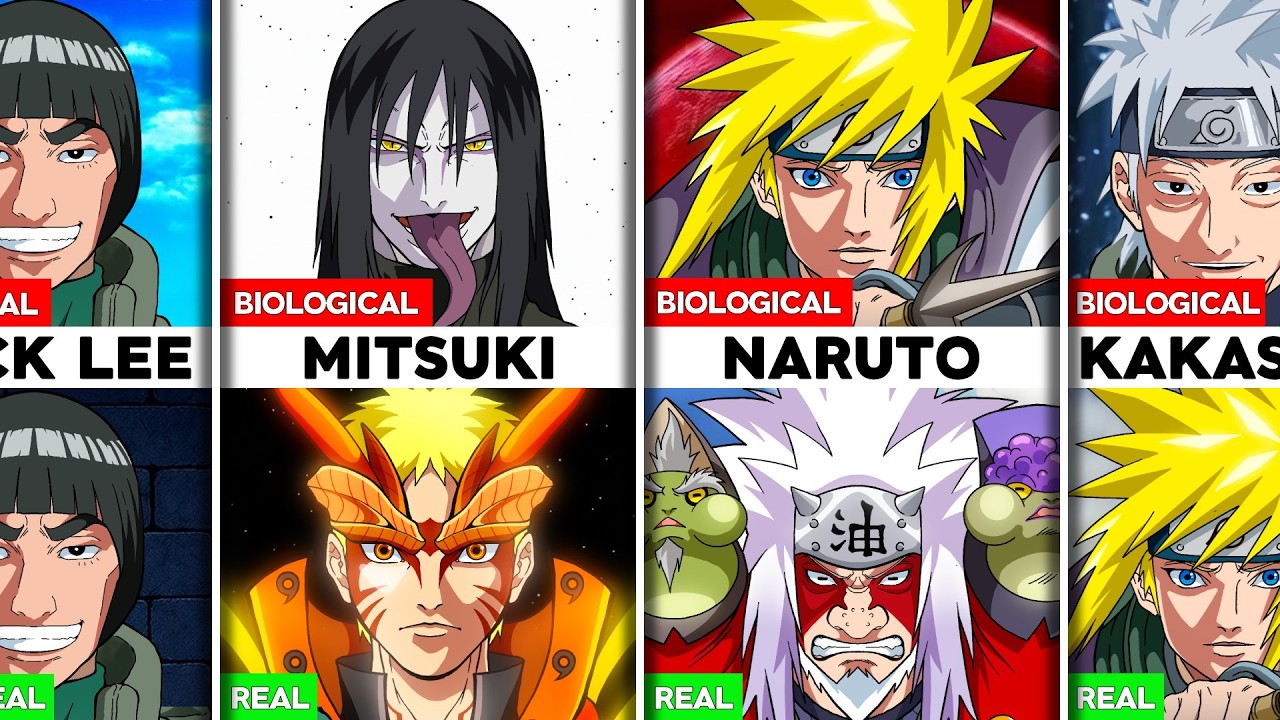 Биологические против настоящих родителей в серии Naruto!