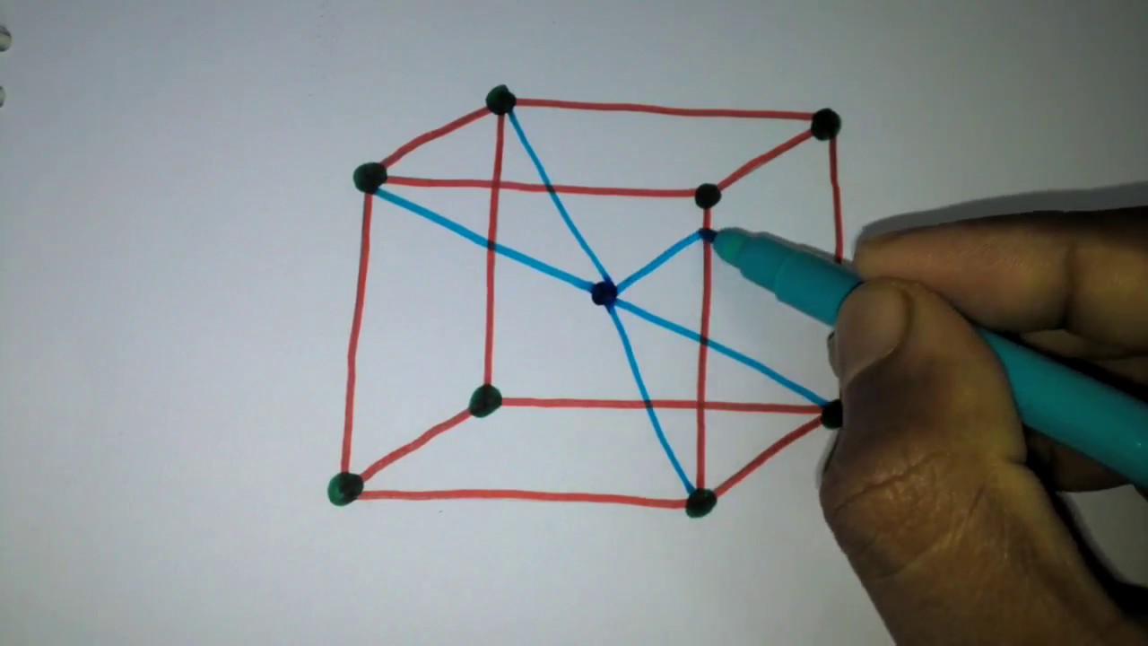 Easy to draw structure of (CsCl)Caesium chloride or Cesium chloride