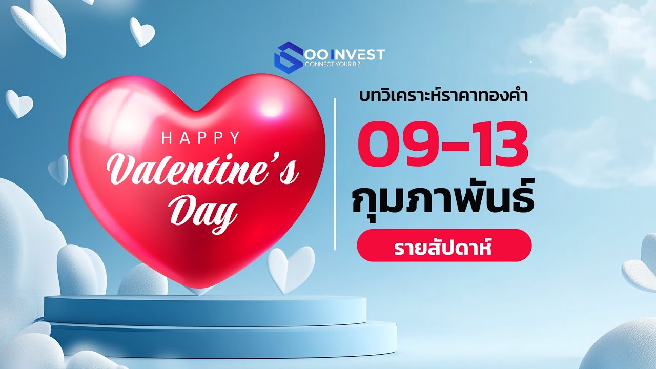 🔴[ LIVE ! ] วิเคราะห์ราคาทองคำ ประจำสัปดาห์ วันที่ 9 - 13 กุมภาพันธ์  2569