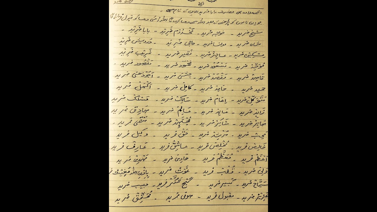 Hazrat Baba Fareed ke 101 Names