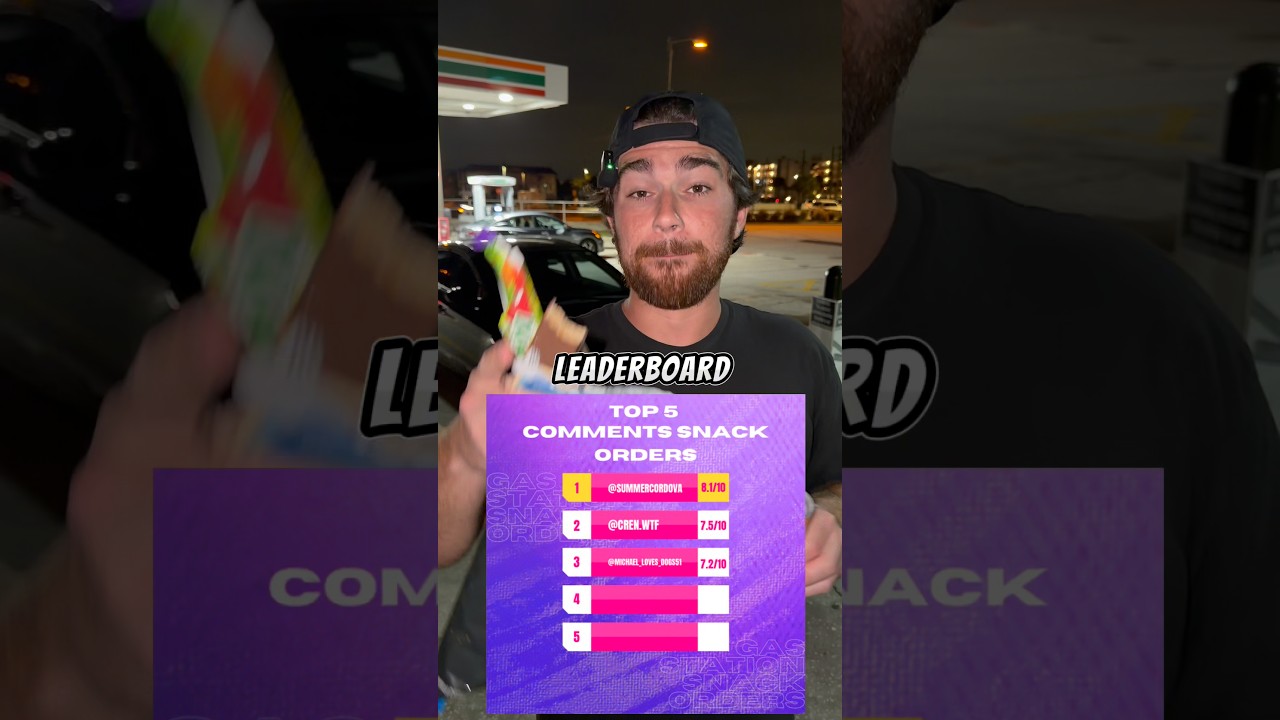 Подписывайтесь и оставляйте комментарии с вашим заказом, чтобы стать следующим 👀 #chatusup #espn ...