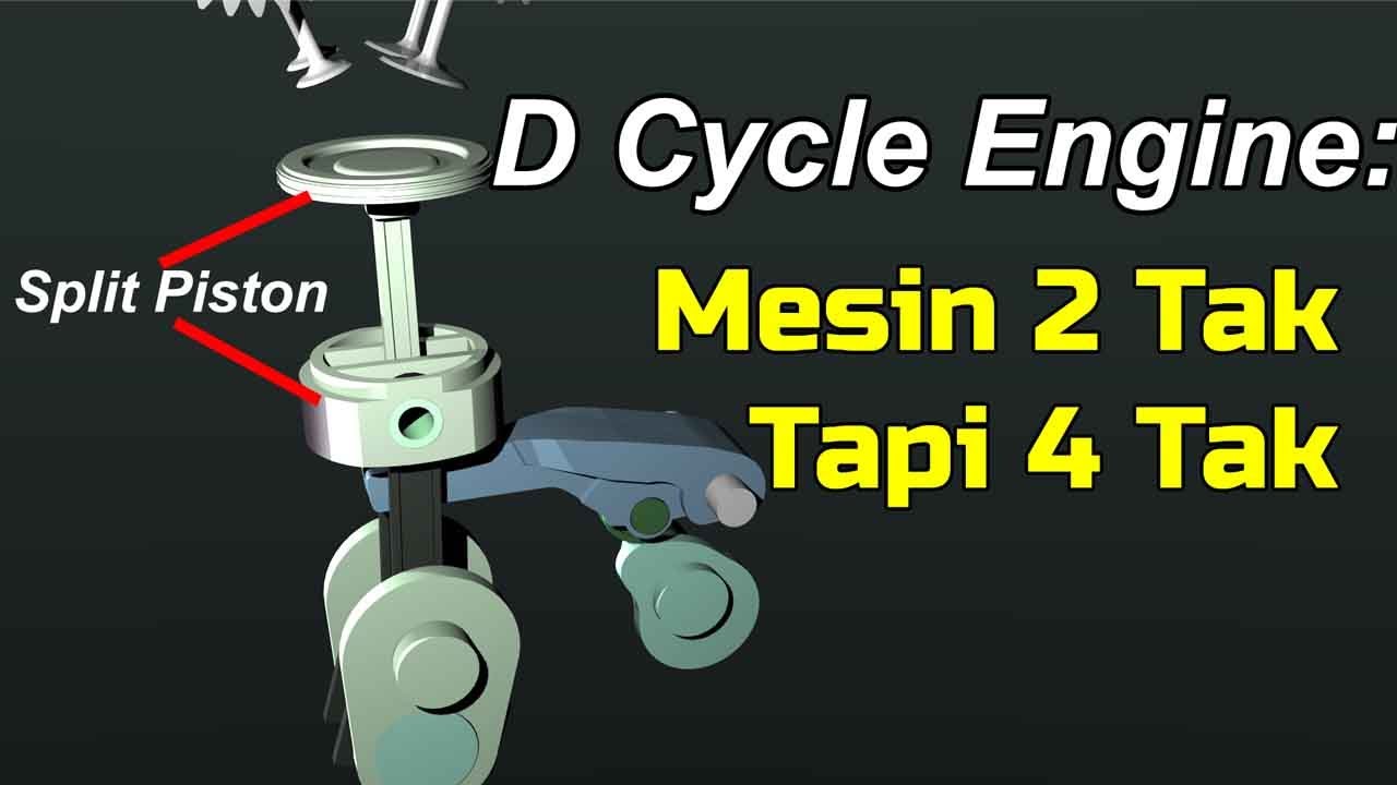 D Cycle By Yan Engine | Penuh Tantangan