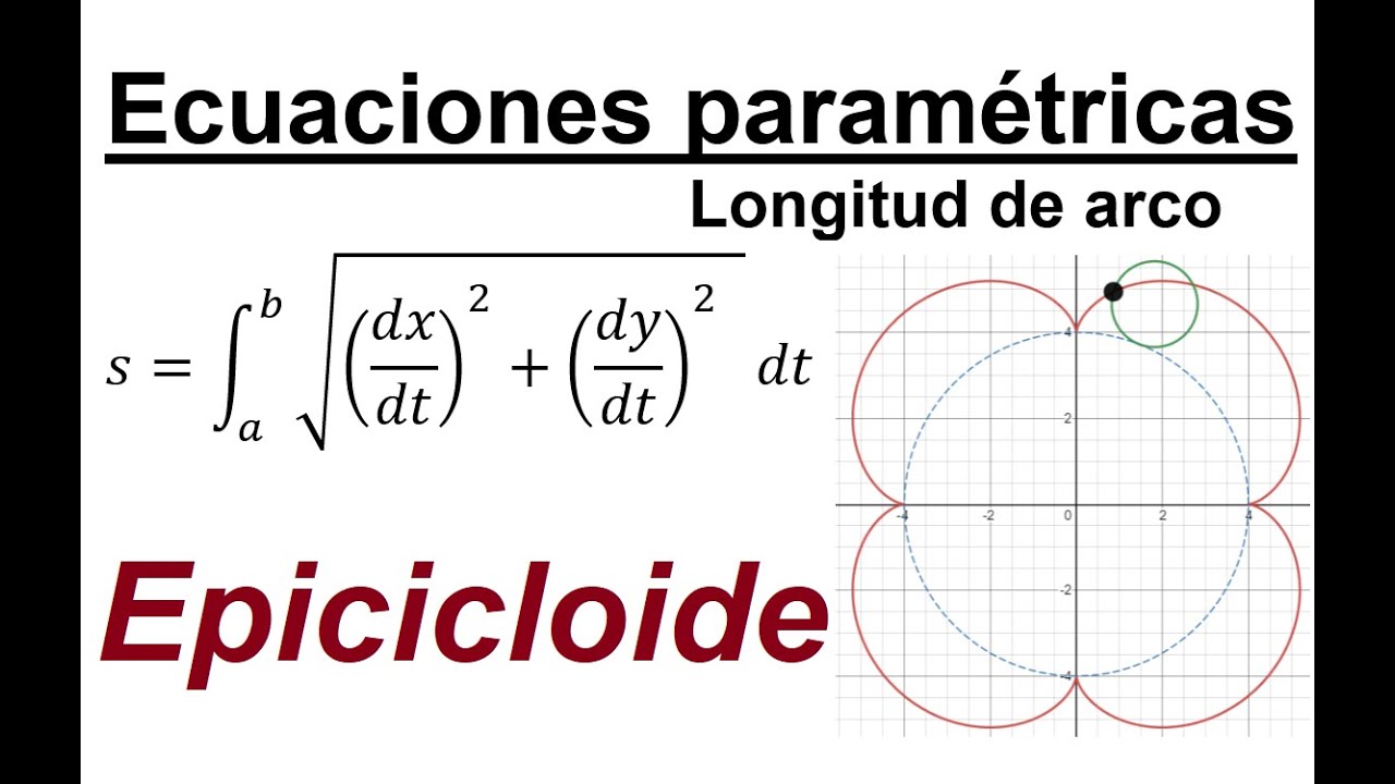 ECUACIONES PARAMÉTRICAS - Longitud de arco - Epicicloide