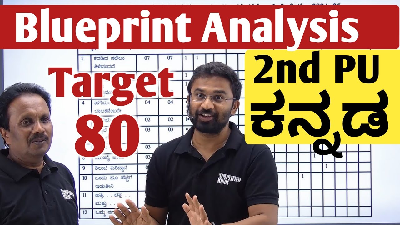 2nd PU Kannada Exam 2025 | How to Target 80 | Blueprint Analysis