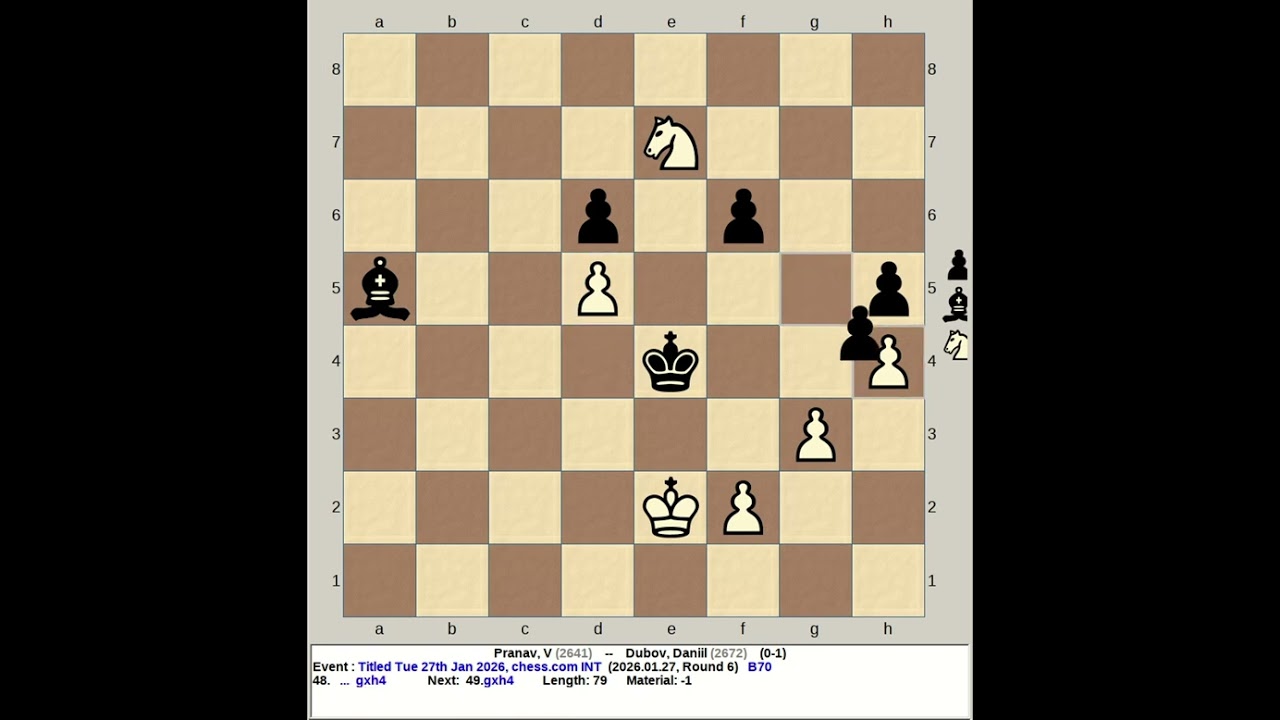 Pranav, V vs Dubov, Daniil | Titled Tuesday 27th January 2026, chess com INT
