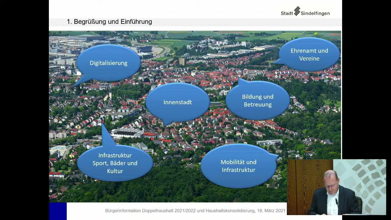 Digitale B&uuml;rgerinformationsveranstaltungen zum Doppelhaushalt 2021/22 & der Haushaltskonsolidierung