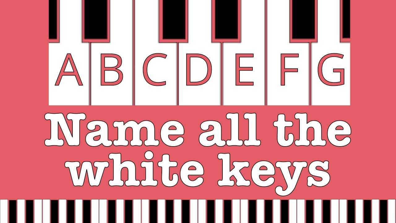 Name all the white keys on the piano & find C - Piano Tutorial for Beginners, #1
