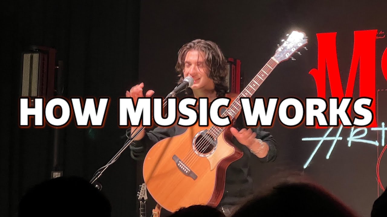 Marcin - HOW MUSIC WORKS | Live in Seoul | 1080p60 HDR #marcinpatrzalek #guitar #live 