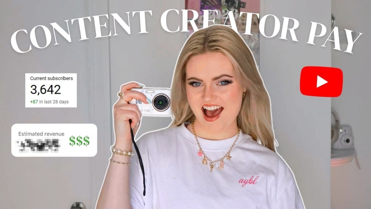 Сколько денег YouTube платит микро-блогерам! 💸*Реалистично*