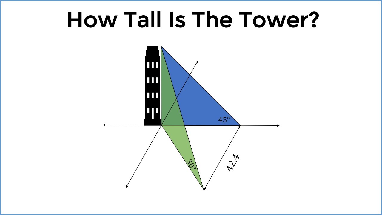 Great 1957 Math Problem - How Tall Is The Tower?