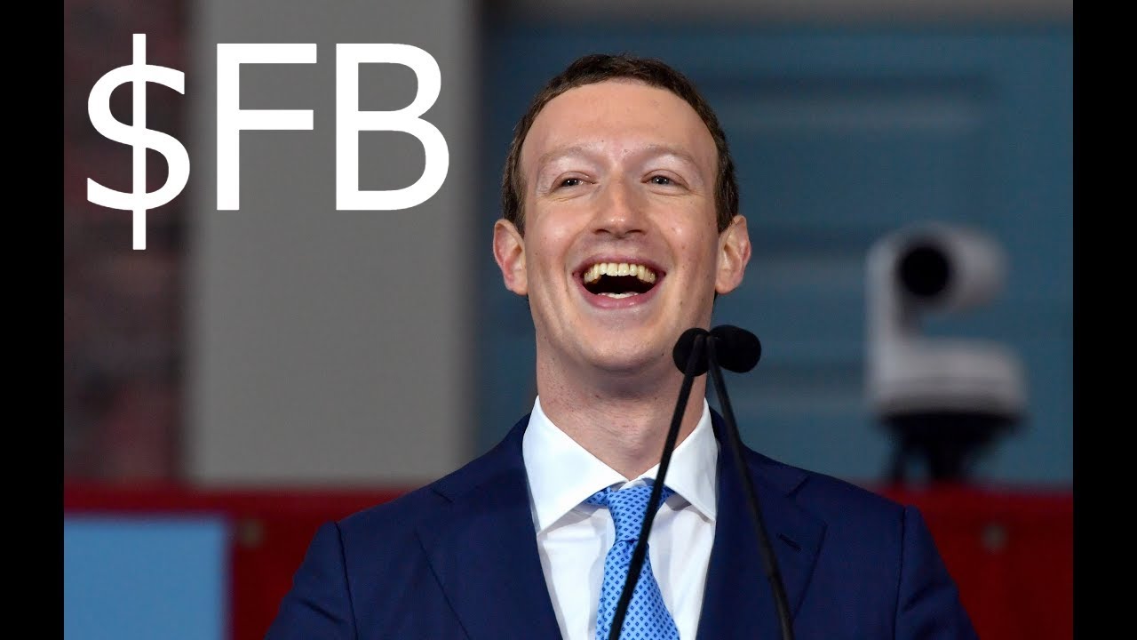 [$FB] How to Trade Facebook Stock & Options | Option Strategies