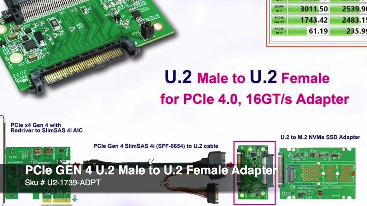 PCIe GEN 4 U 2 Male to U 2 Female Adapter