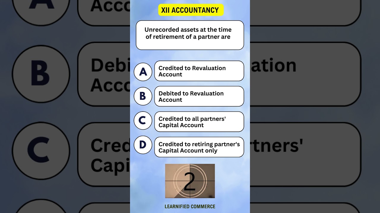 CBSE XII Accountancy MCQs - Retirement of Partner - Unrecorded Assets Firm 