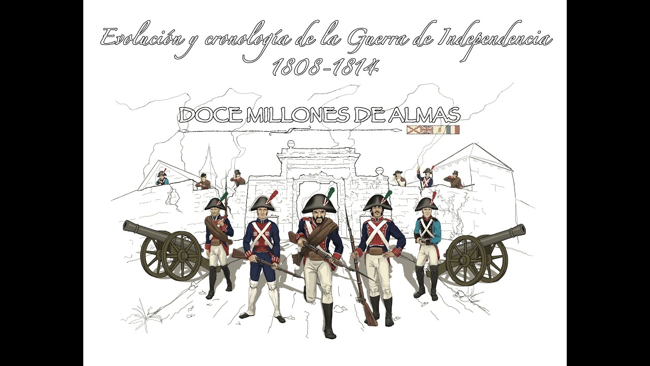 Evolución y cronología de la Guerra de Independencia 1808-1814