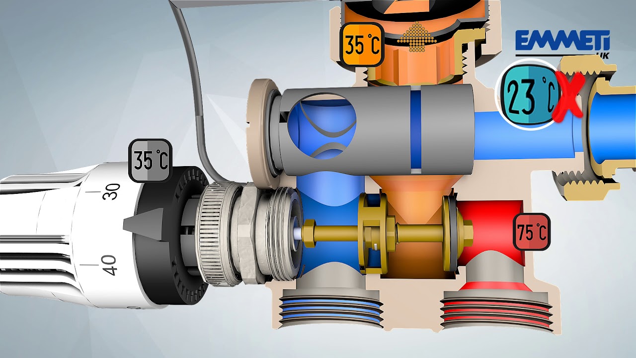 TM3-R Mixing Group and Topway Type 2 Plus