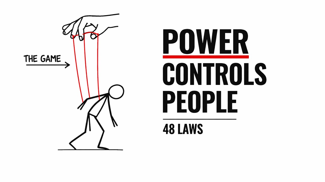 The 48 Laws of Power Robert Greene | Short Version