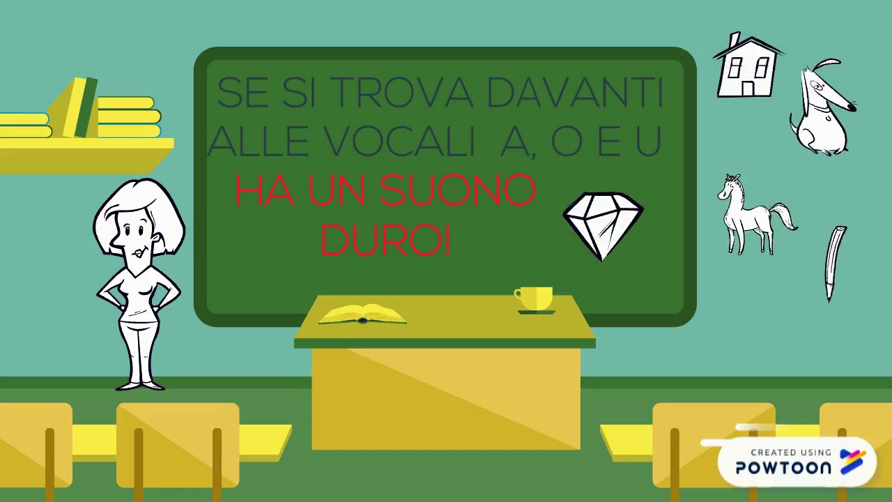 LA LETTERA C