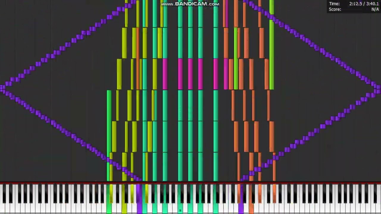[Black Midi] Gunther - Ding Dong Song, 31.5 Million Notes, Carlos S M. (Legit run)