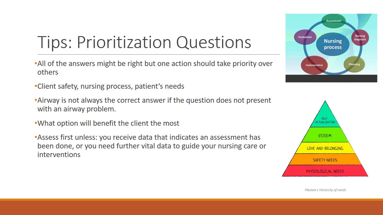 Applying the Prioritization Framework Lecture for Junior Acute Care Nursing