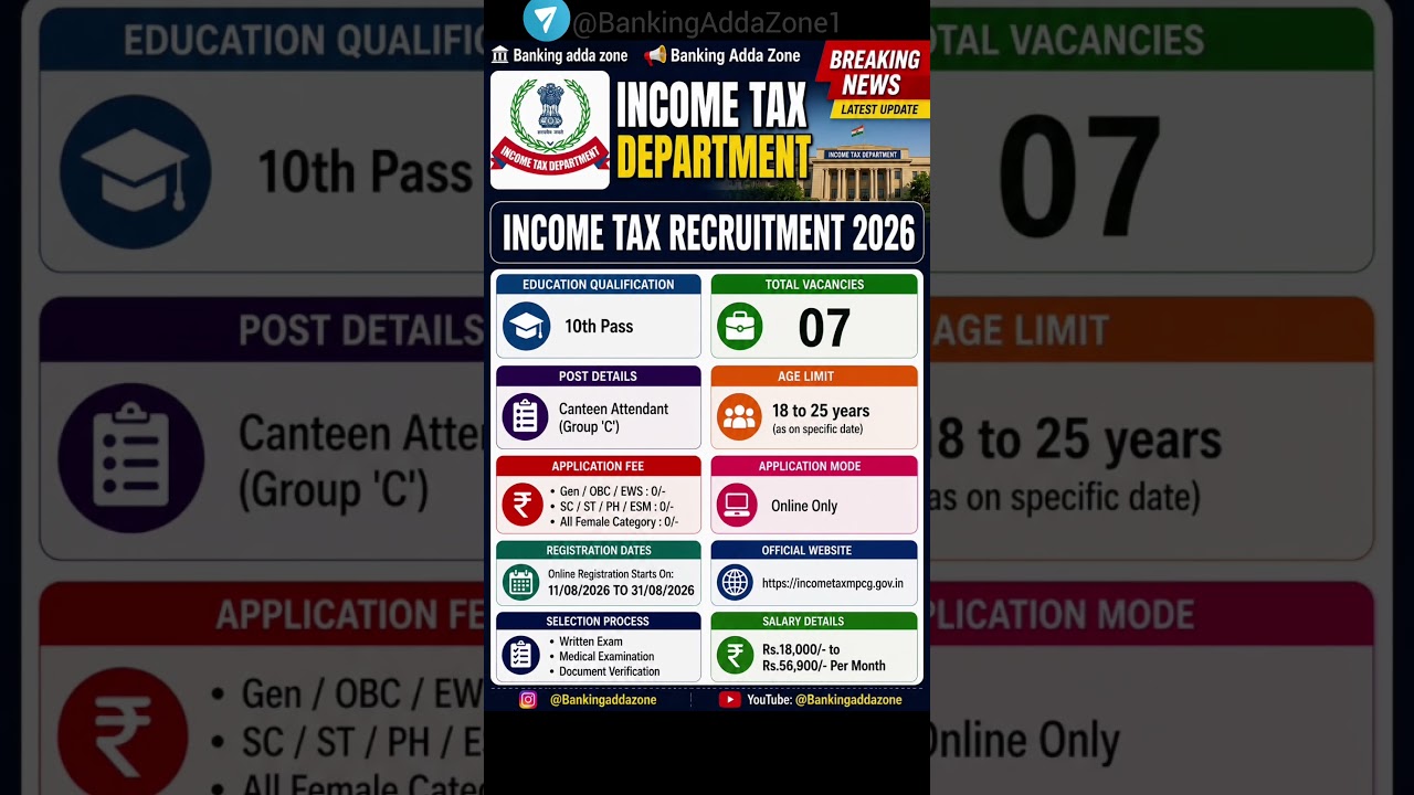 🚨 Income Tax Recruitment 2026 | New Vacancy 2026 | Govt Job vacancy |Govt Job Notification  #shorts