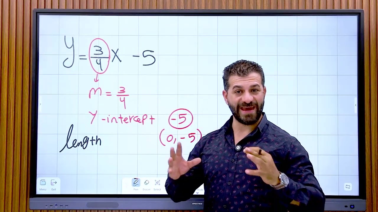 The equation of the straight line