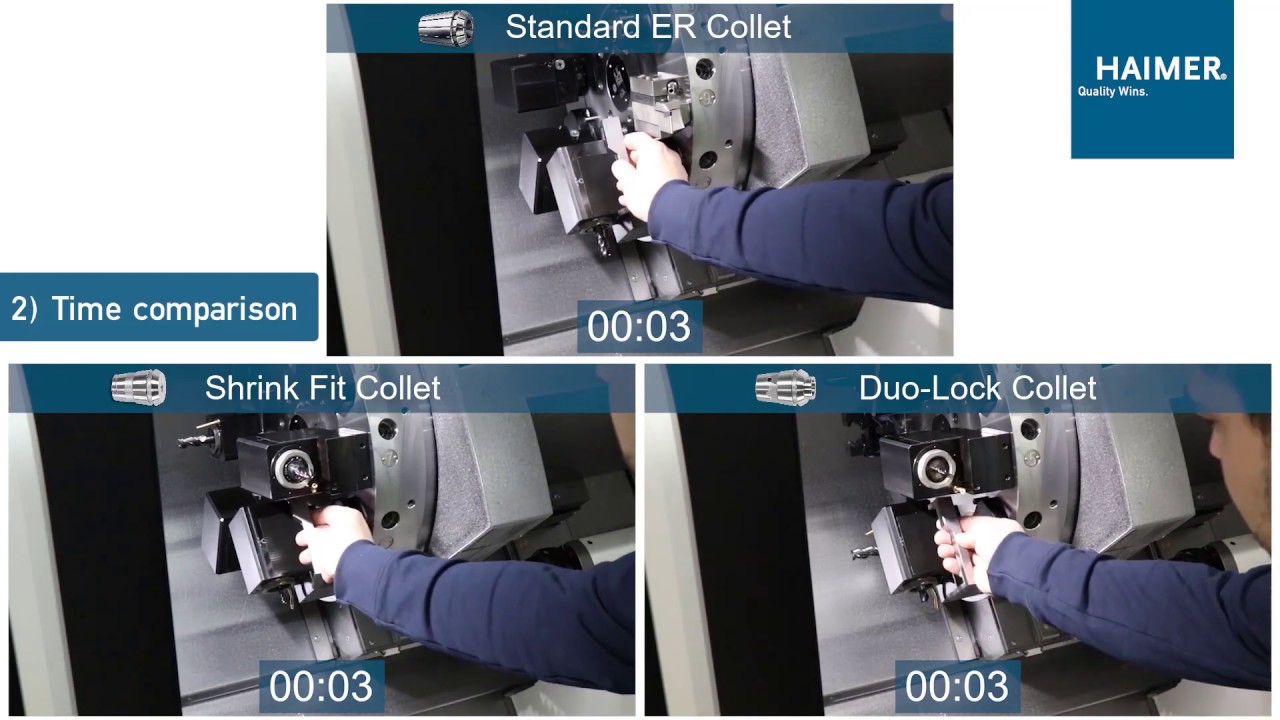 Time comparison of tool changes with Standard ER Collet vs. HAIMER Shrink Fit and Duo-Lock Collet