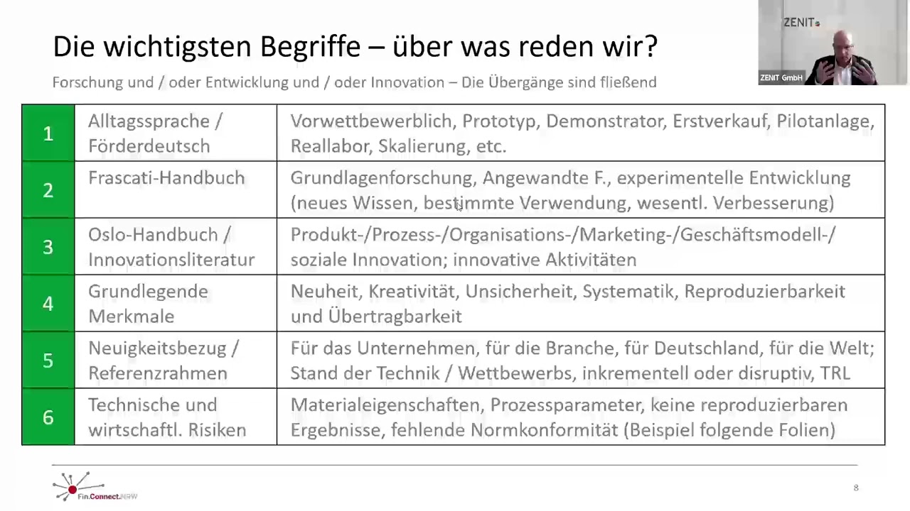 2025 11 12 Fin Connect Convoi 6 Aufzeichnung