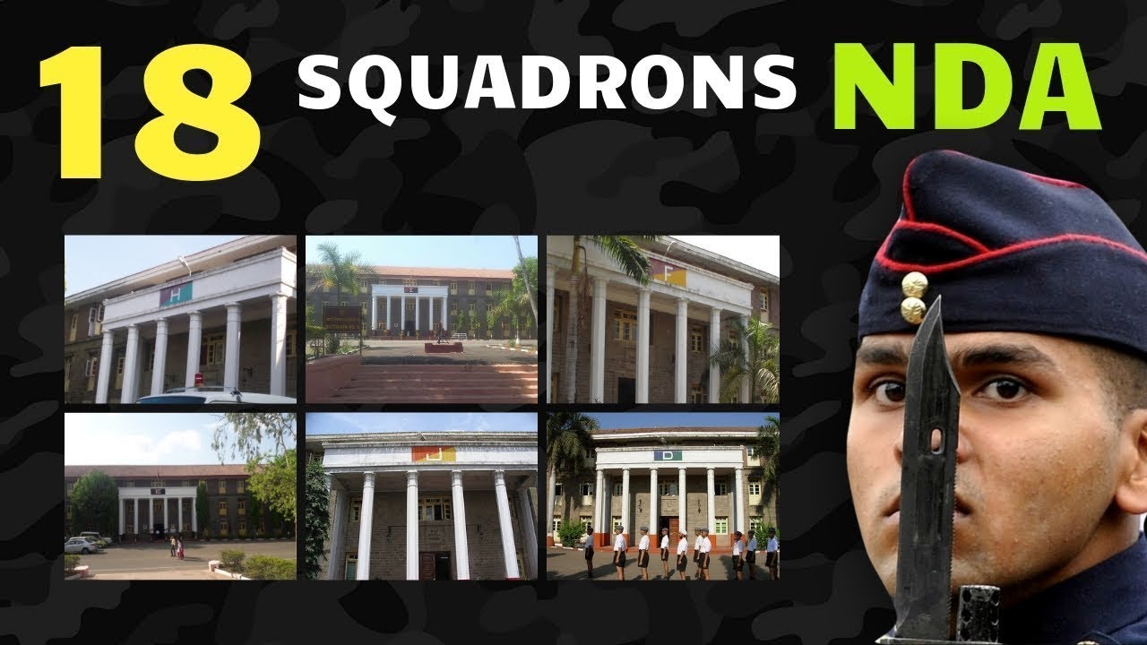 Squadrons, Battalions and Flags in National defence academy (Hindi)