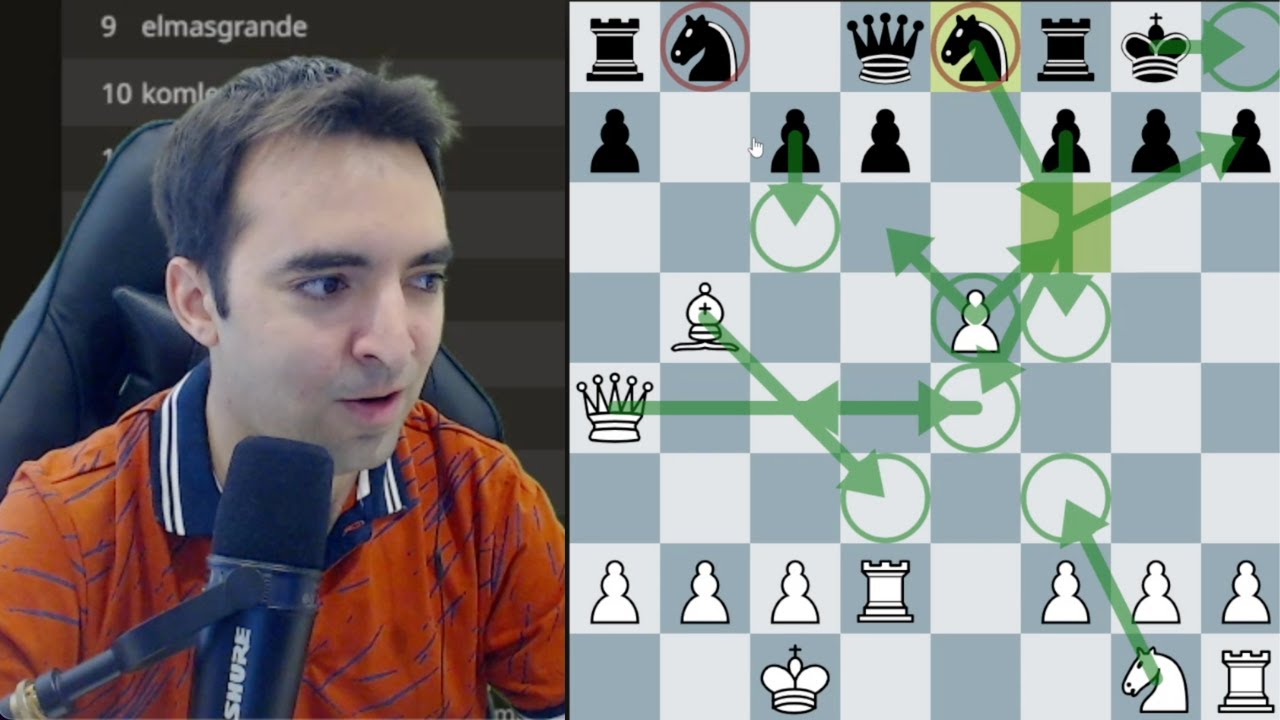 Instructive. Rapid. Viewer Challenges.