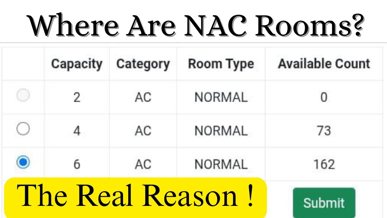 Why NAC Rooms Are Not Given to Freshers at VIT Chennai | Real Reason Revealed!