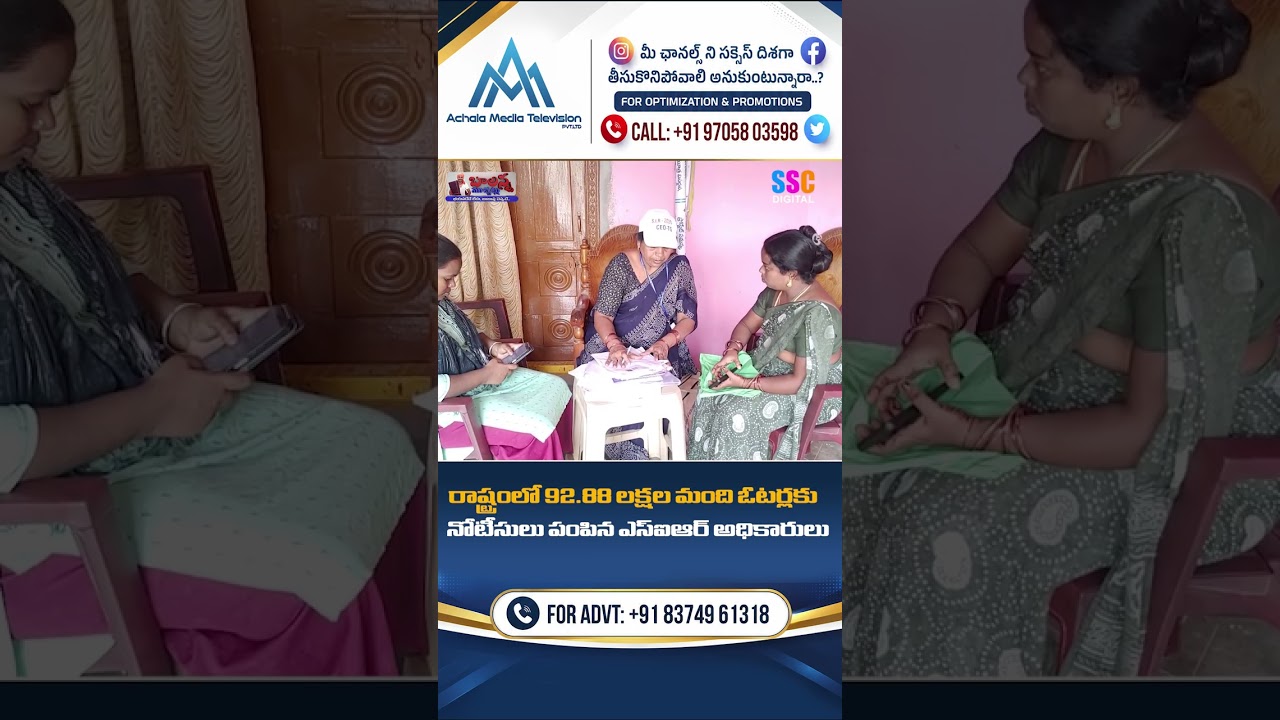 92.88 లక్షల ఓటర్లకు SIR నోటీసులు: Telangana Voters Flagged for SIR Notices | #VoterList2026 #Shorts