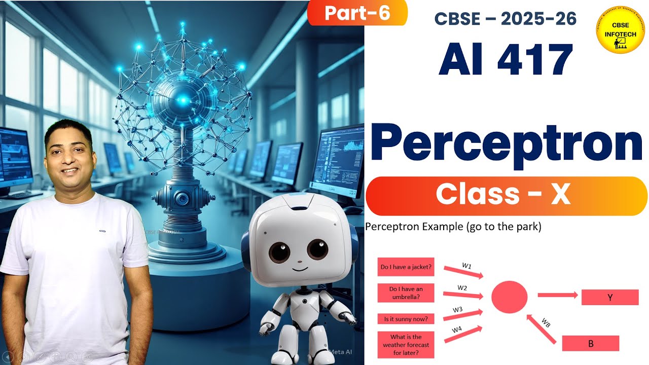 Part - 6 | How does AI make a Decision? | Perceptron | Unit - 2.2 | Class10 AI | 2025-26 | CBSE |
