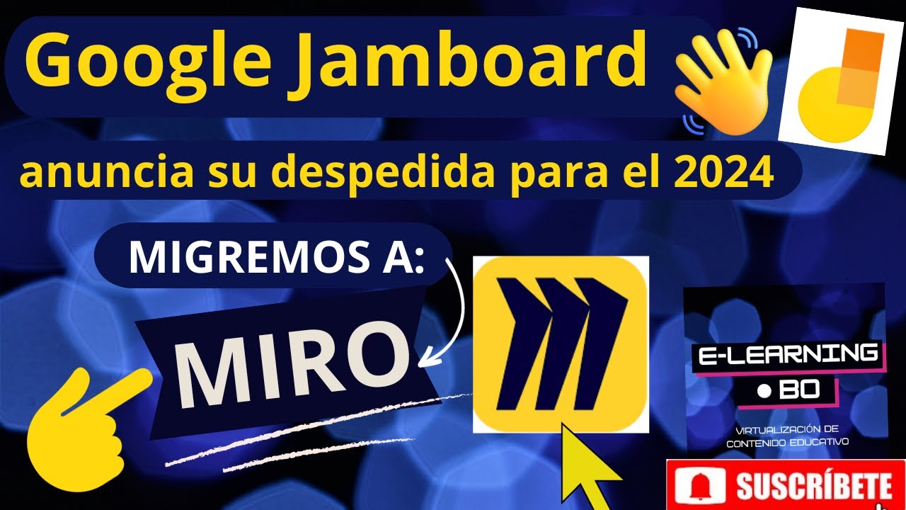 ¿Qué es Miro y cómo se usa como pizarra digital?