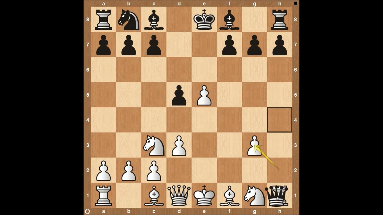 Vienna Gambit - Chess Opening