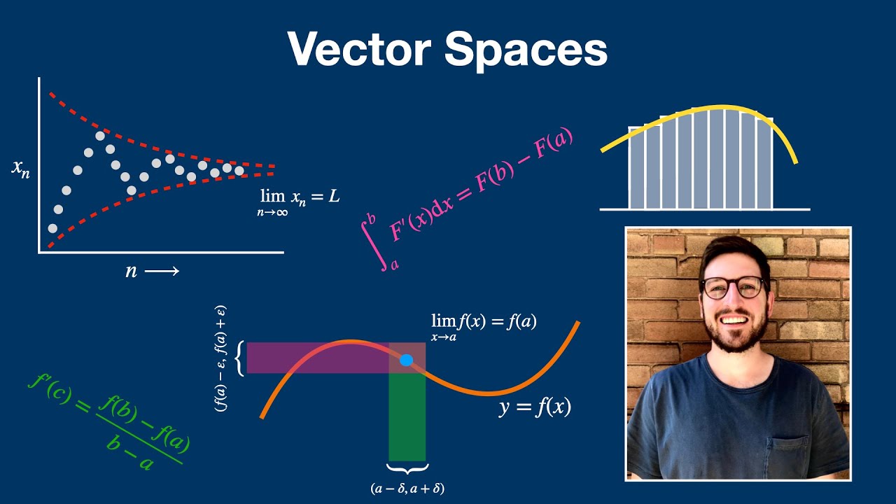 Vector Spaces - Real Analysis | Lecture 14
