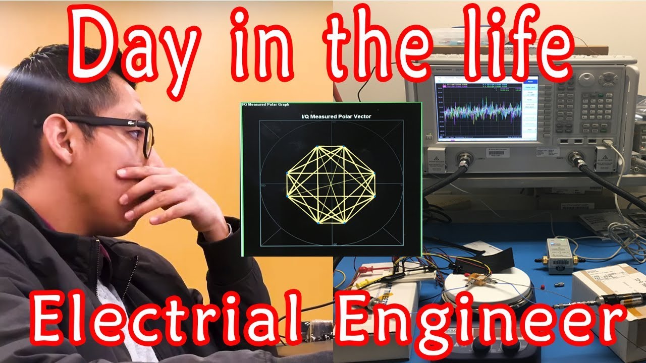 Day in the life of an Electronics Software Engineer!