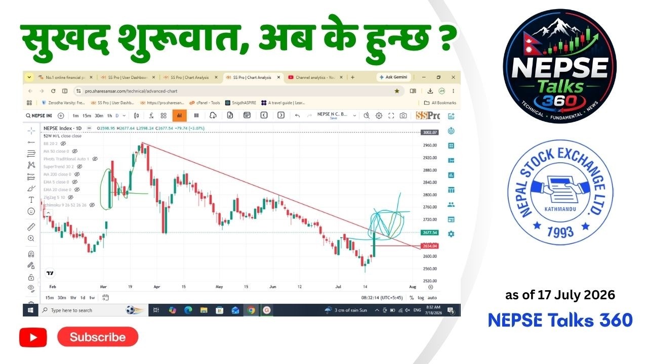 NEPSE Updates as of 17 July 2026