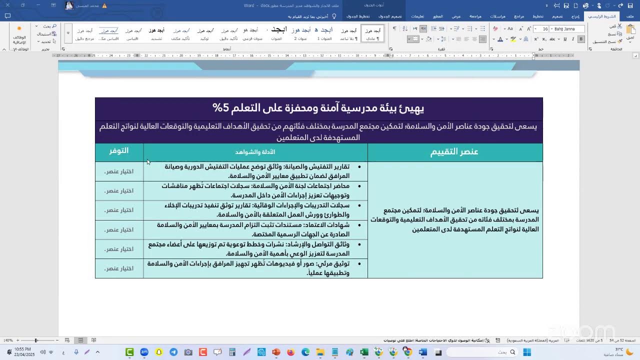 تقييم الأداء الوظيفي للمعلمين وشواهدها - اليوم الثالث 23-04-2025
