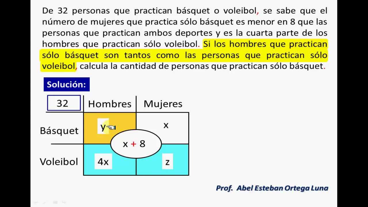 DIAGRAMA DE CARROLL problema 004