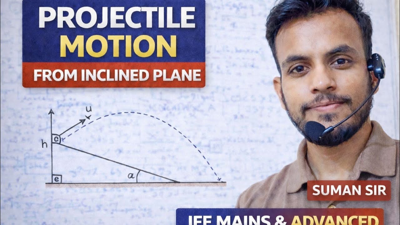 Projectile motion from inclined Plane jee mains , neet and advanced | #jeephysics #neet #skpsir 