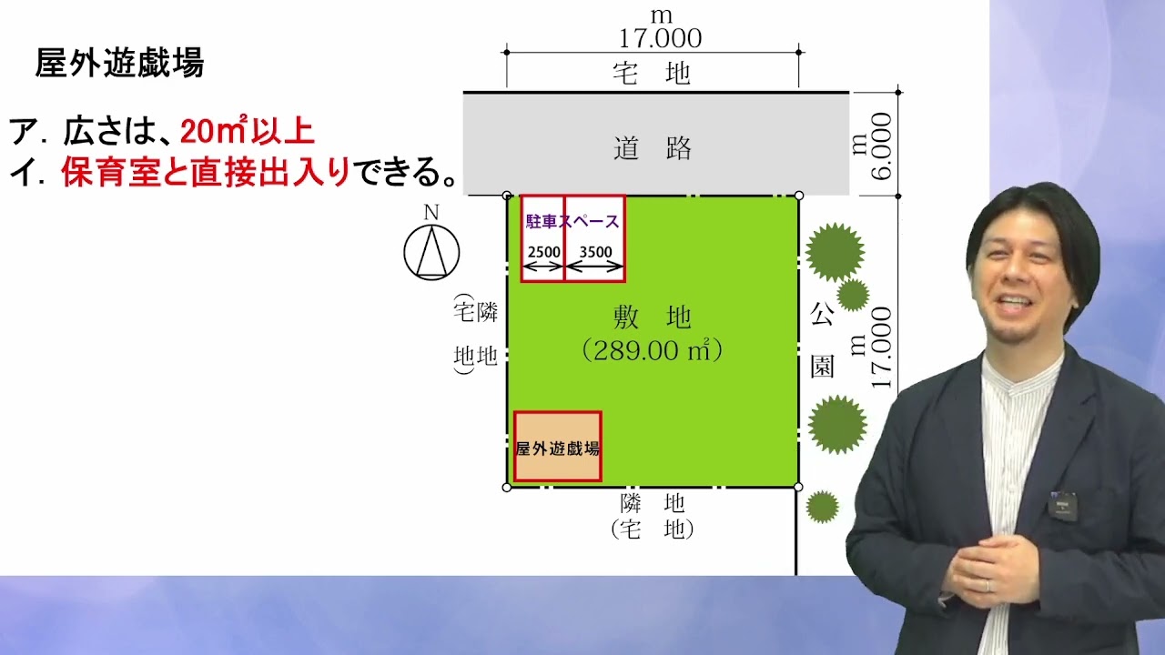 2022年度二級建築士設計製図課題「保育所」試験問題ズバリ解説【ハウジングインテリアカレッジ】