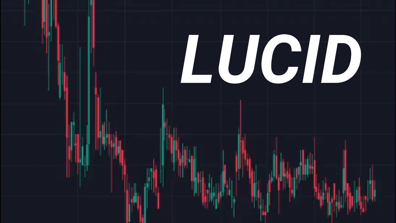 LUCID Stock Price Prediction News Today 10 November