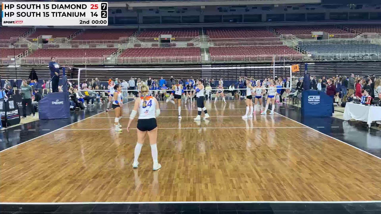 HP South 15 Diamond vs HP South 15 Titanium - 02/16/2026